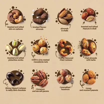 Dárkový box Best of Nuts 6 x 480 g